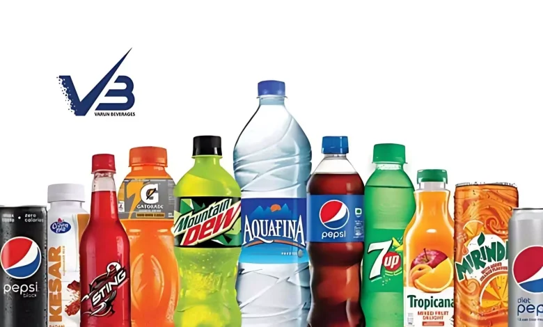 Varun Beverages share price down -1.24%