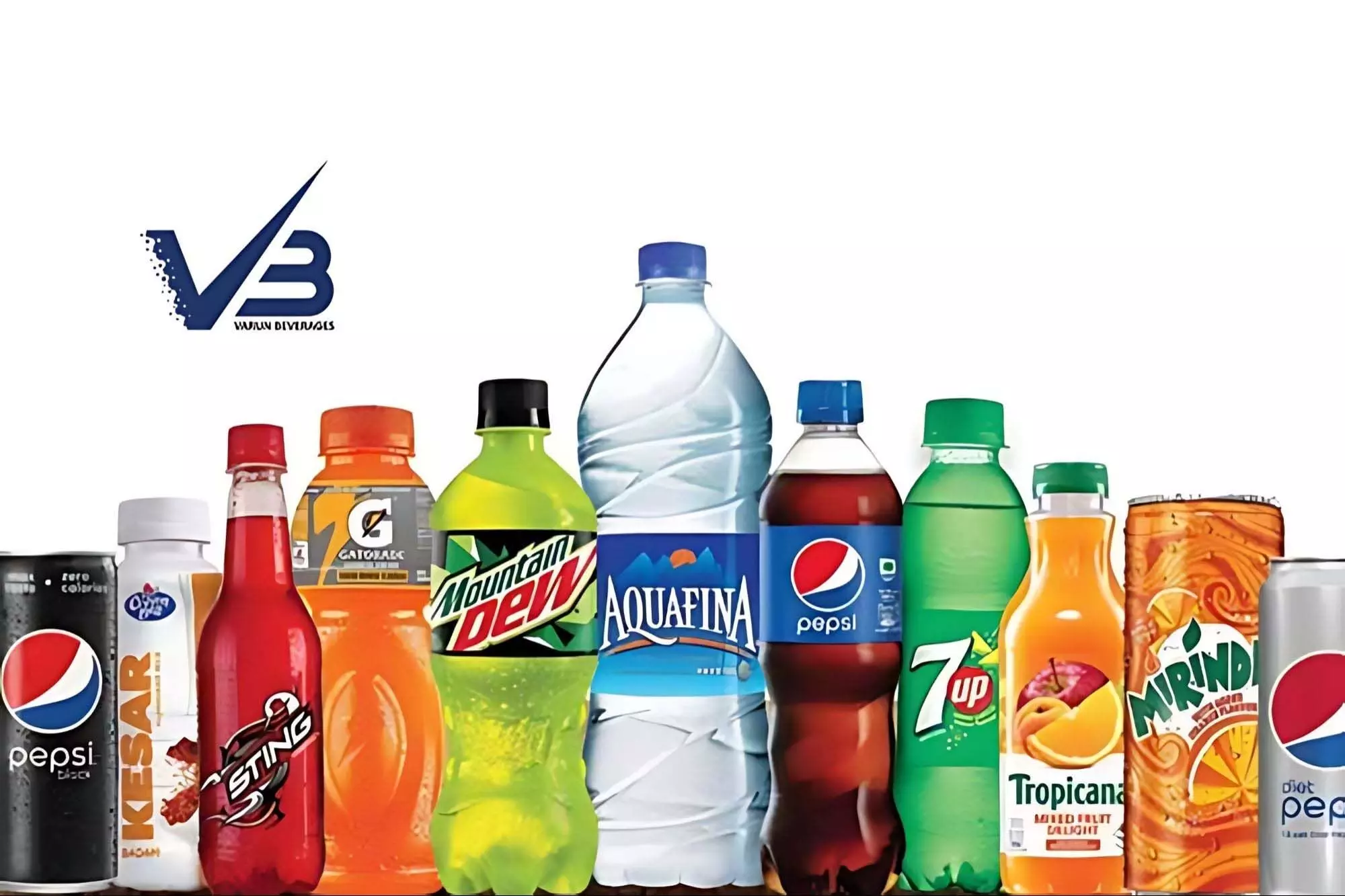 Varun Beverages share price down -1.24%