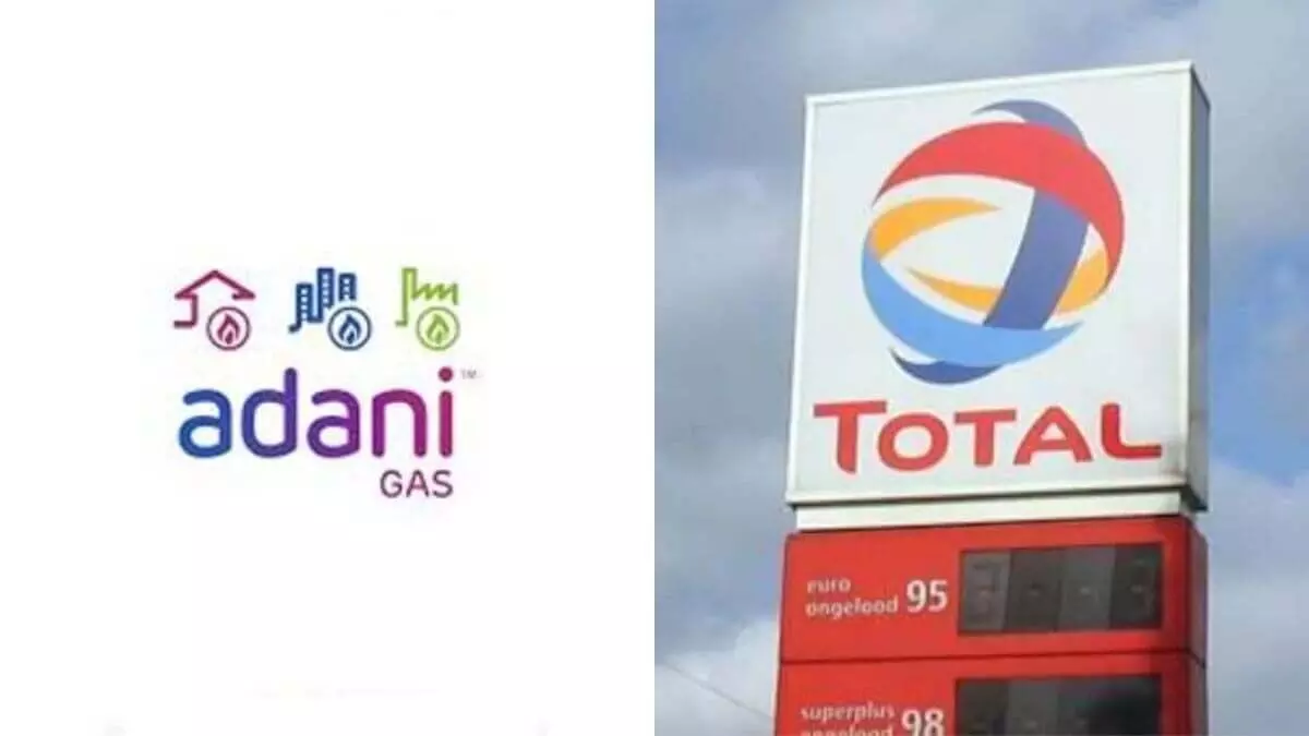 Adani Total Gas share price down -2.62%