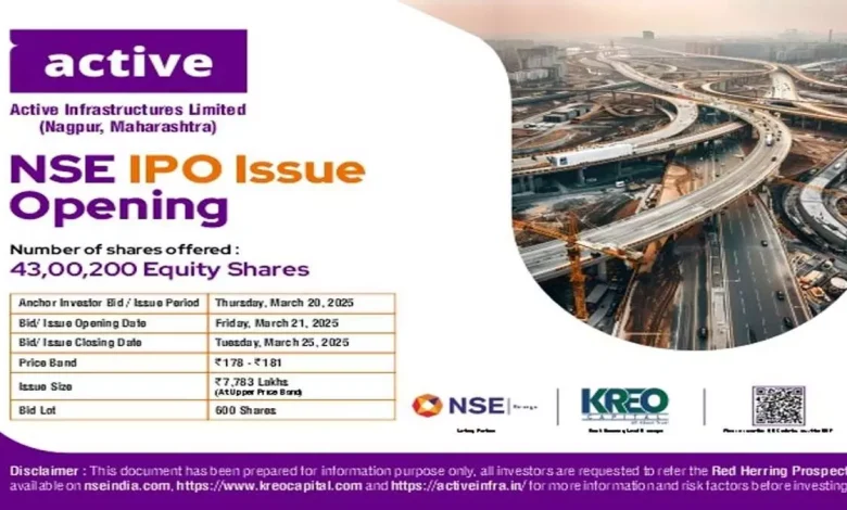 Active Infrastructure Limited announces IPO on NSE Emerge