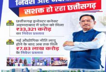 рдЕрд╣рдорджрд╛рдмрд╛рдж рдореЗрдВ рдирд┐рд╡реЗрд╢ рд╕рдорд┐рдЯ: рдЫрддреНрддреАрд╕рдЧрдврд╝ рдХреЛ рдорд┐рд▓рд╛ тВ╣33,321 рдХрд░реЛрдбрд╝ рдХрд╛ рдирдпрд╛ рдирд┐рд╡реЗрд╢ рдкреНрд░рд╕реНрддрд╛рд╡